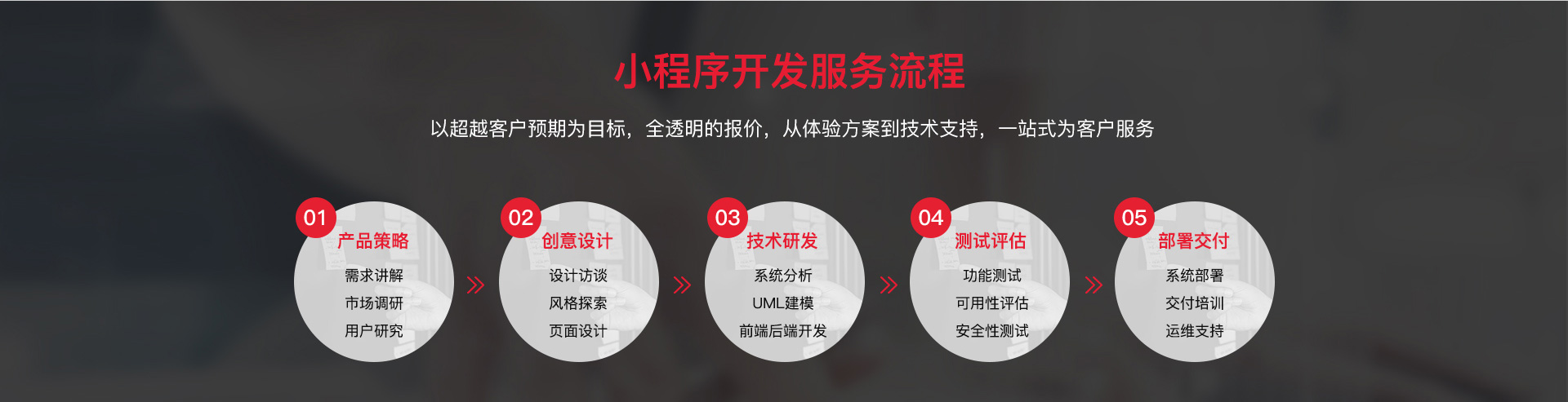 南京網(wǎng)絡(luò)公司,南京小程序開發(fā)，南京微信小程序，南京網(wǎng)站建設(shè)，南京網(wǎng)站推廣